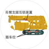 上裝、支腿、行走兩端互鎖